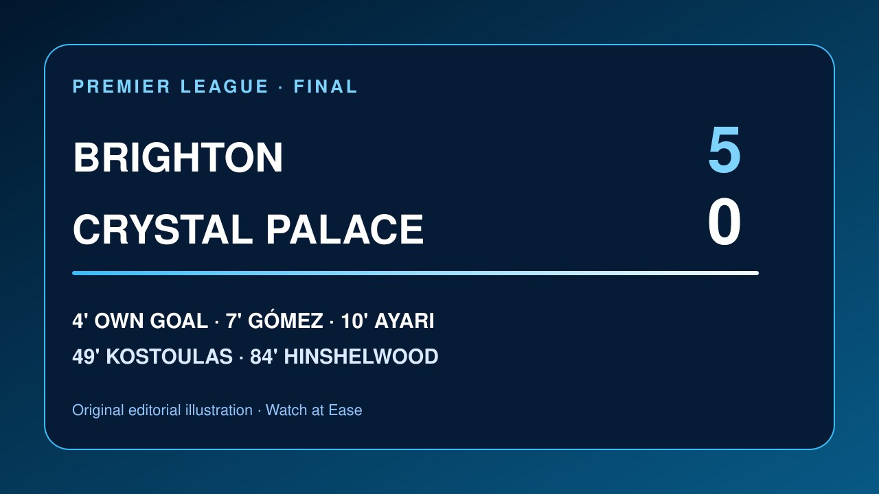 示意插画：布莱顿5比0击败水晶宫的原创比分卡。