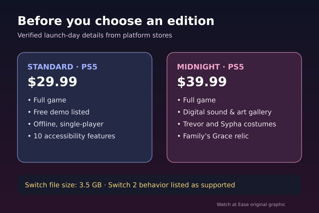 原创编辑插画：PS5 标准版、Midnight 版与 Switch 兼容信息对比。