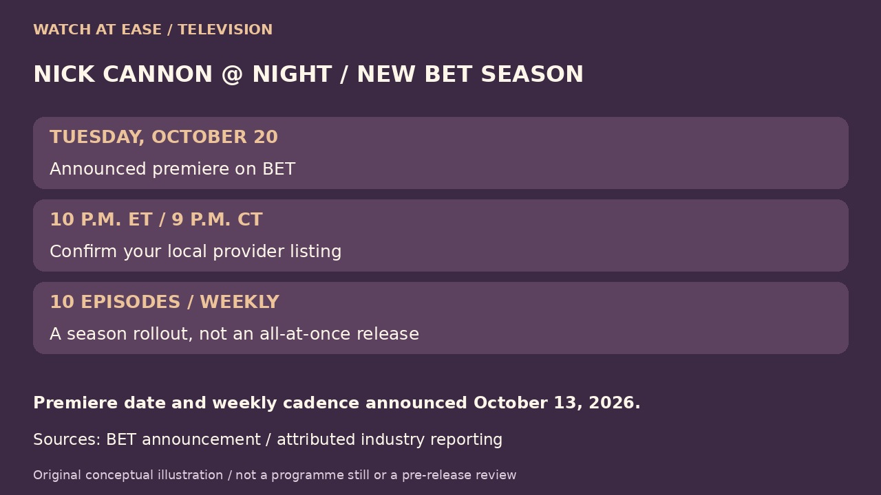 BET 新电视季首播与每周节奏的原创示意图